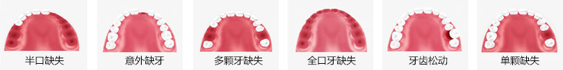 维乐口腔医院